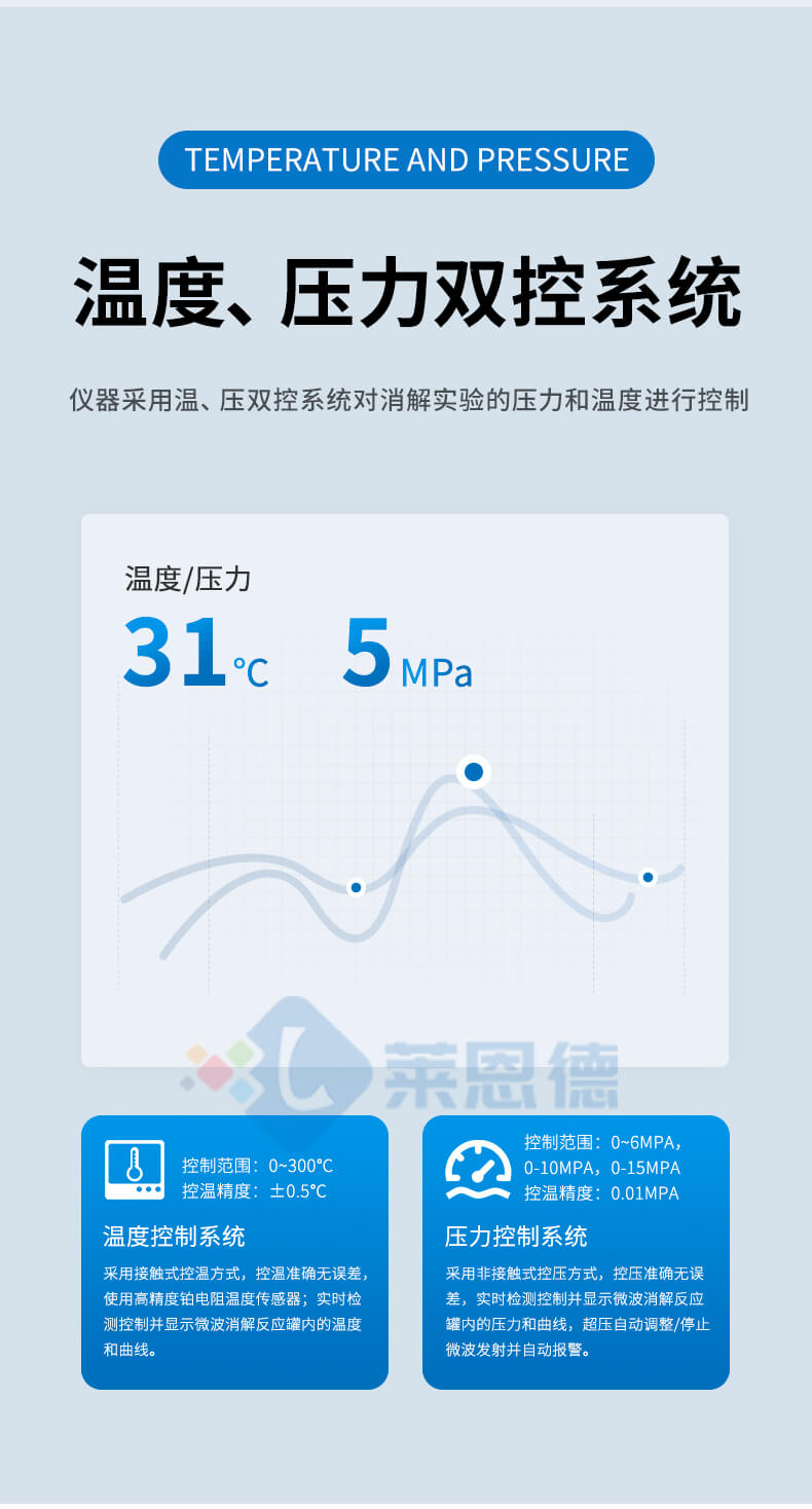 微波消解設(shè)備
