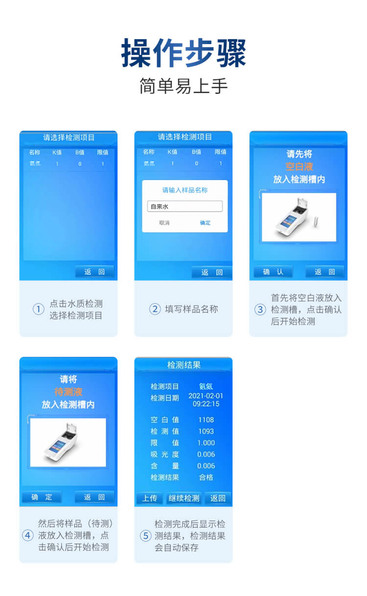 余氯總氯二氧化氯臭氧檢測(cè)儀