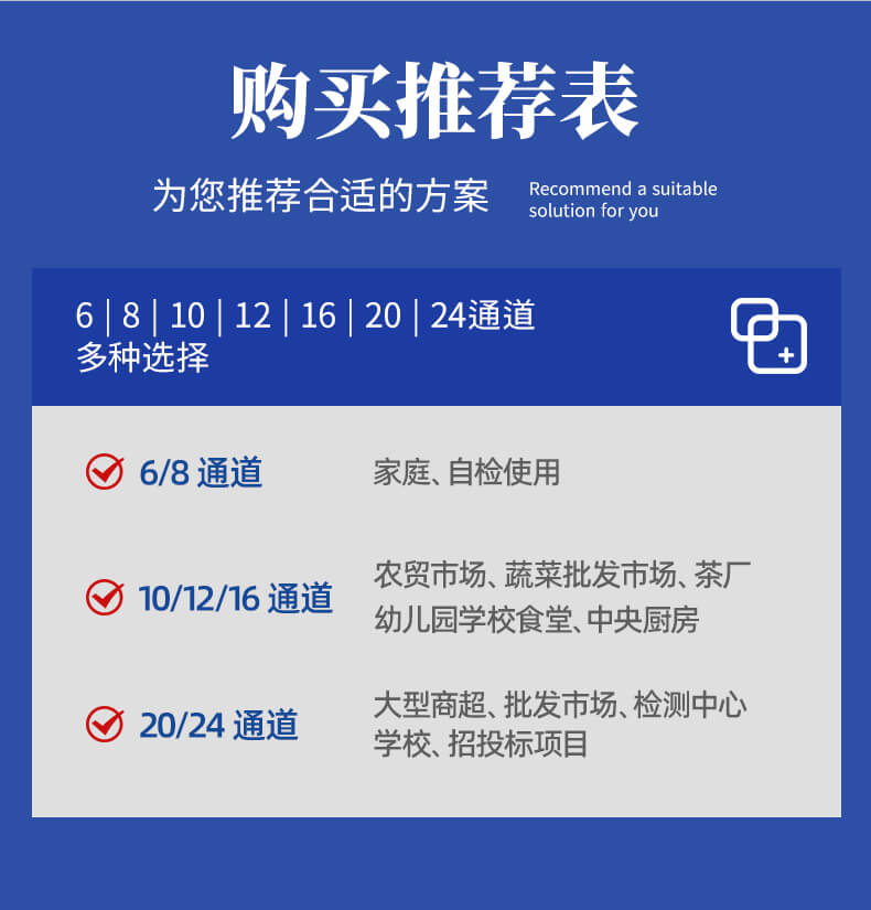 觸摸屏農(nóng)藥殘留檢測(cè)儀