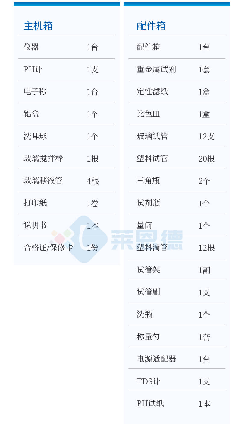 便攜式土壤重金屬測(cè)定儀