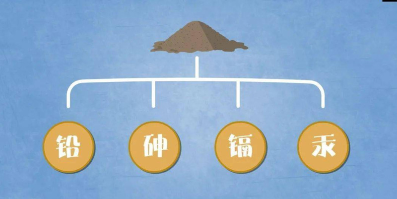 土壤重金屬檢測儀為什么能夠得到廣泛推廣？（土壤重金屬檢測儀非專業(yè)可用）