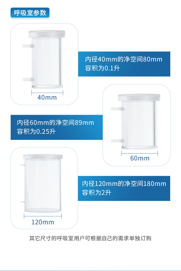 果蔬呼吸測(cè)定儀