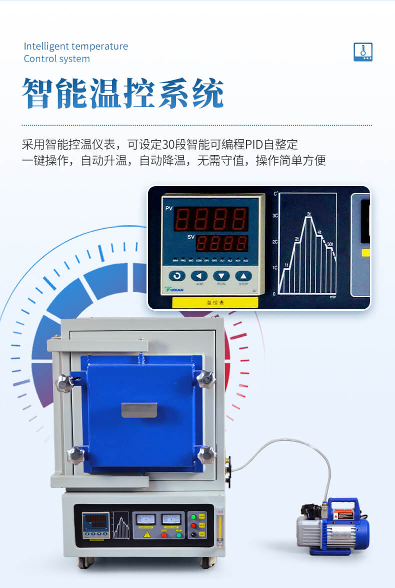 氣氛爐