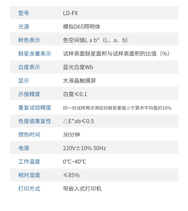 小麥粉加工精度測(cè)定儀