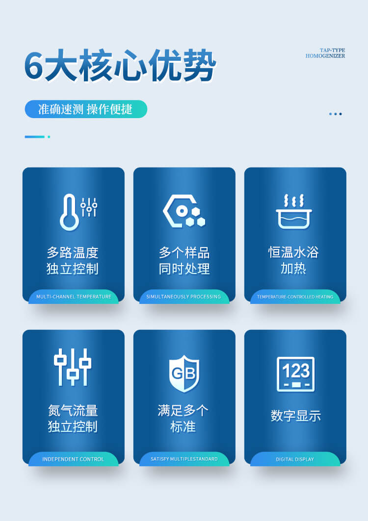 硫化物酸化吹氣儀