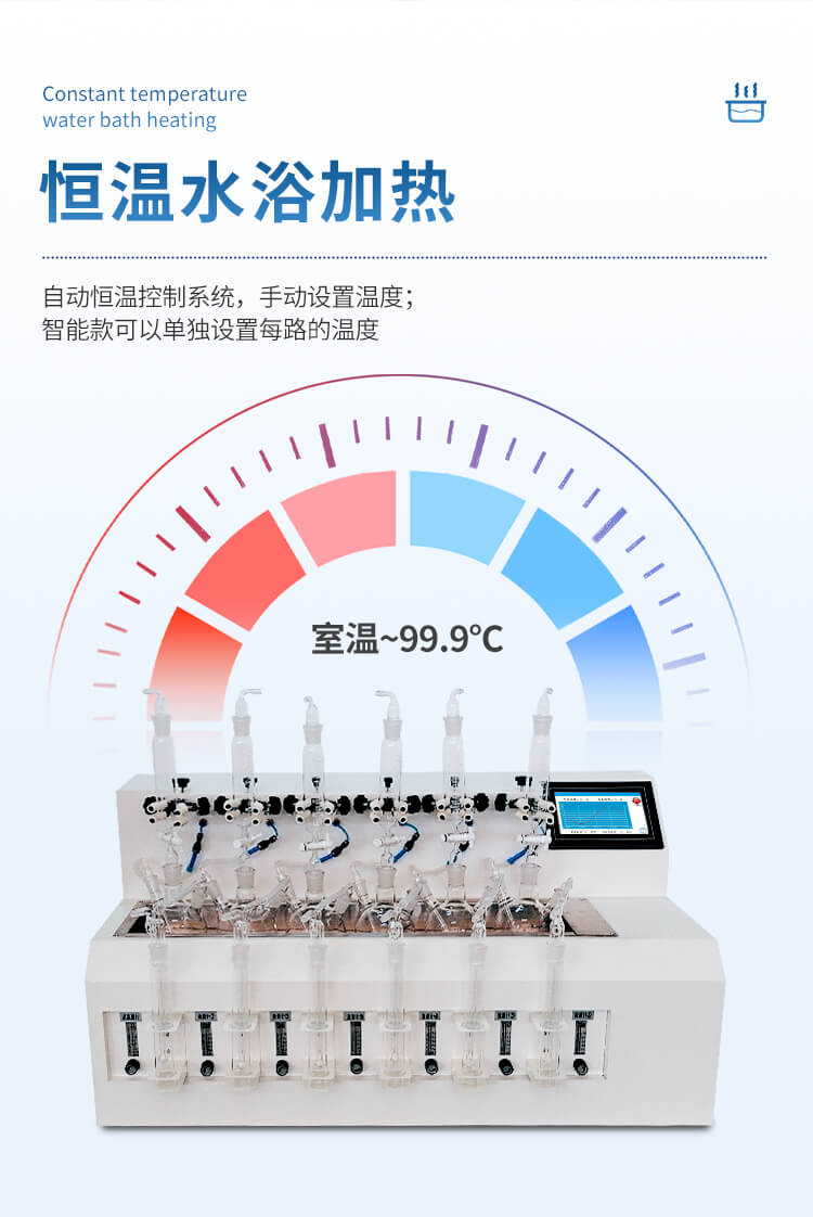 硫化物酸化吹氣儀