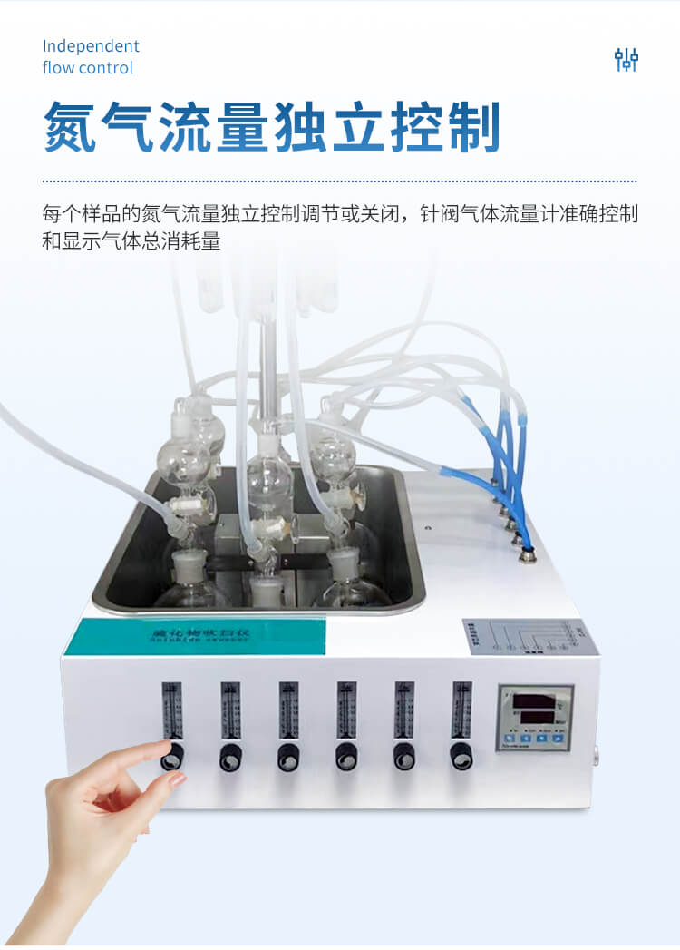 硫化物酸化吹氣儀