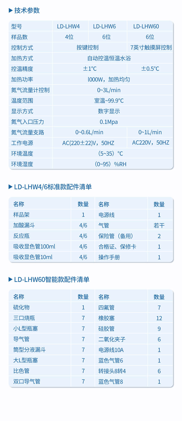 硫化物酸化吹氣儀