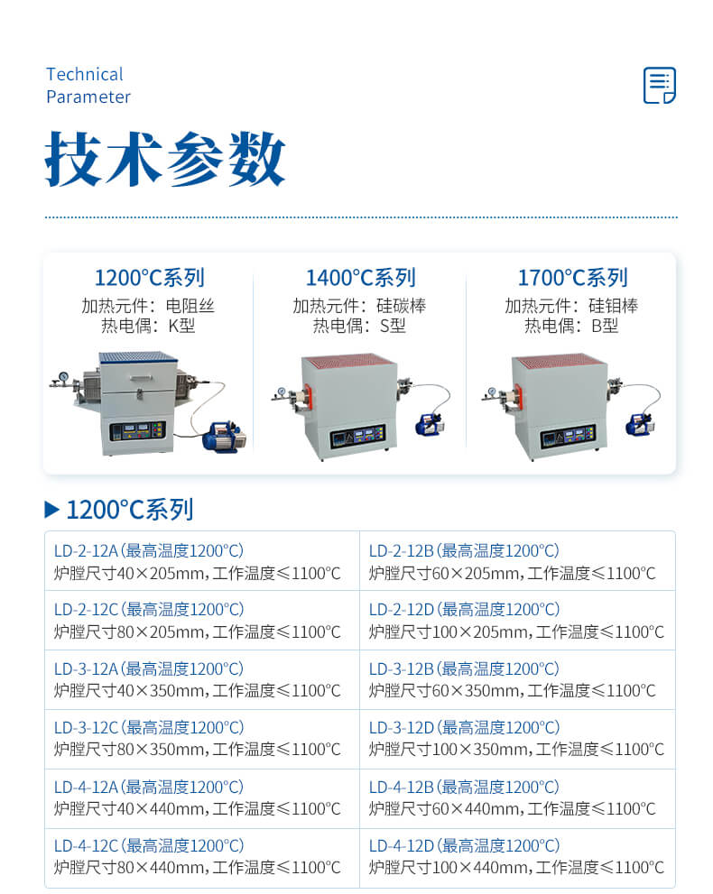 高溫管式爐