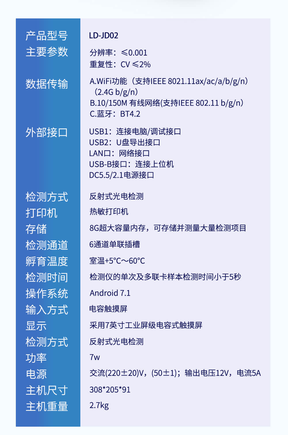 金標(biāo)定量檢測(cè)儀
