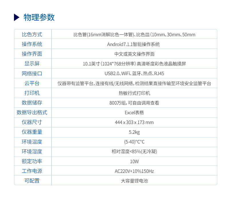 污水四氮檢測(cè)儀
