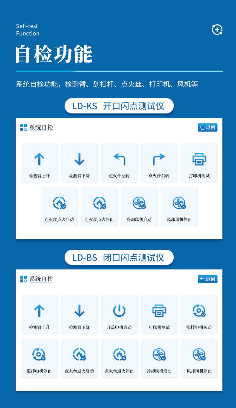 全自動(dòng)開(kāi)口閃點(diǎn)測(cè)定儀