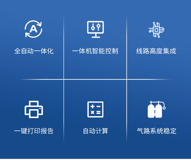 天然氣分析儀