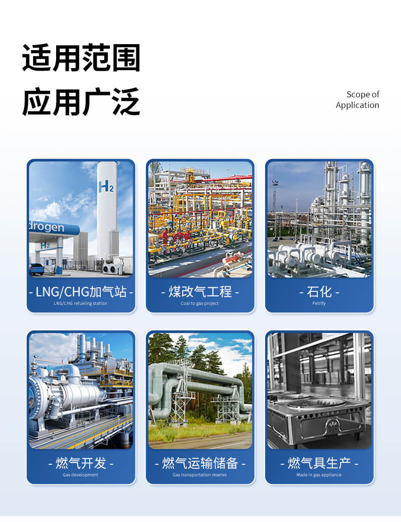 天然氣分析儀