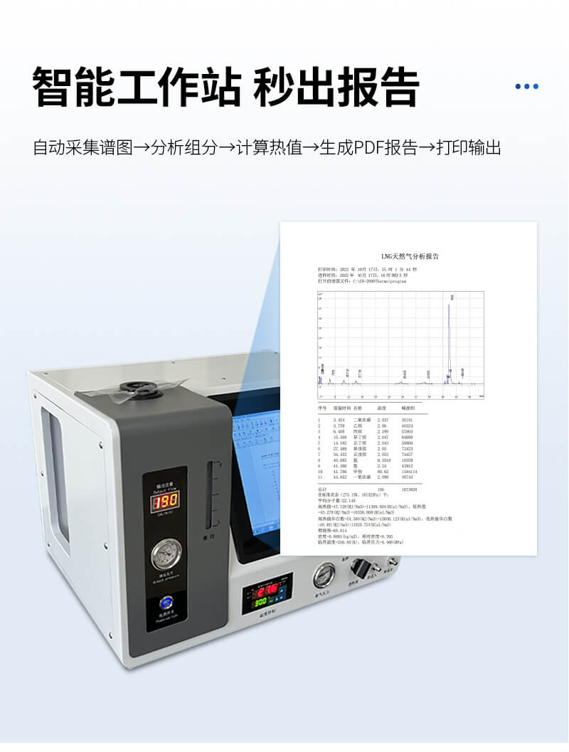 天然氣分析儀