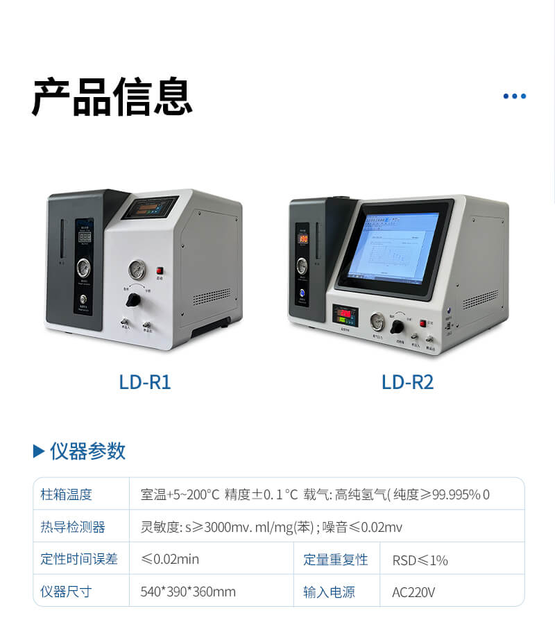 天然氣分析儀