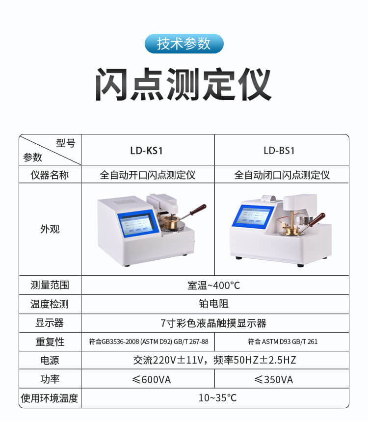 閉口閃點(diǎn)測試儀