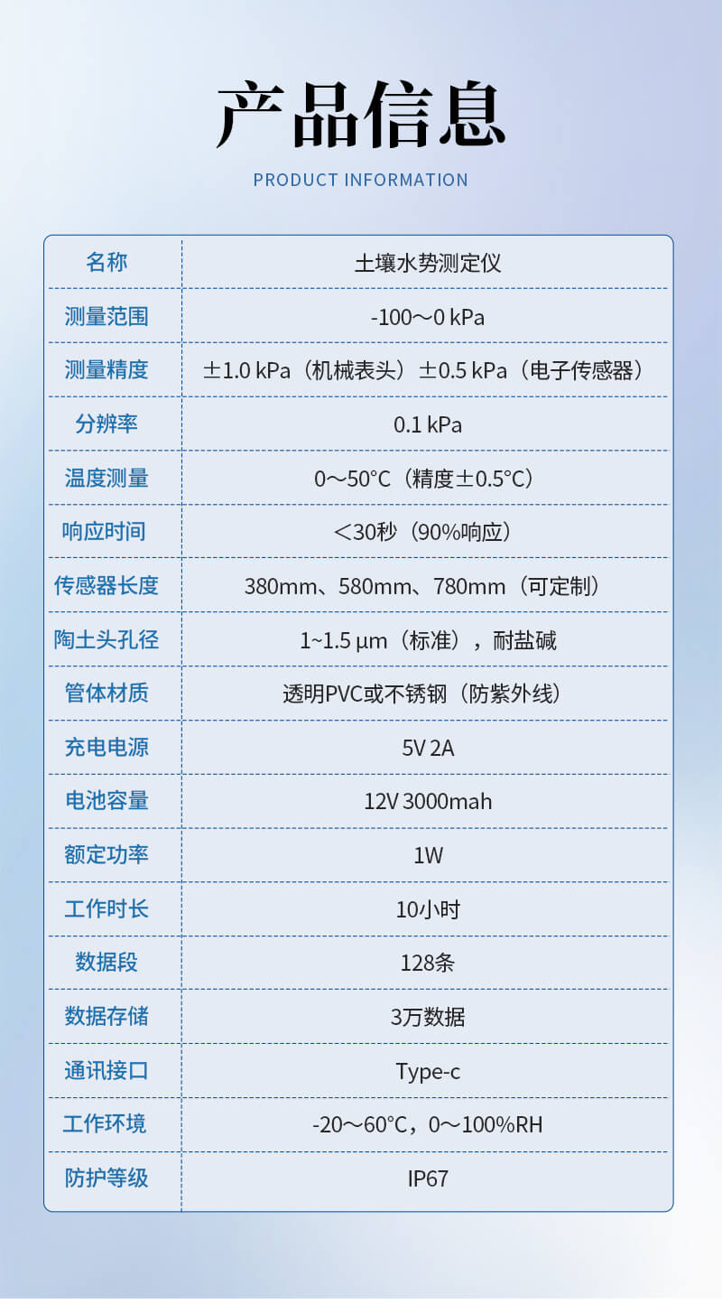 土壤水勢(shì)測(cè)定儀