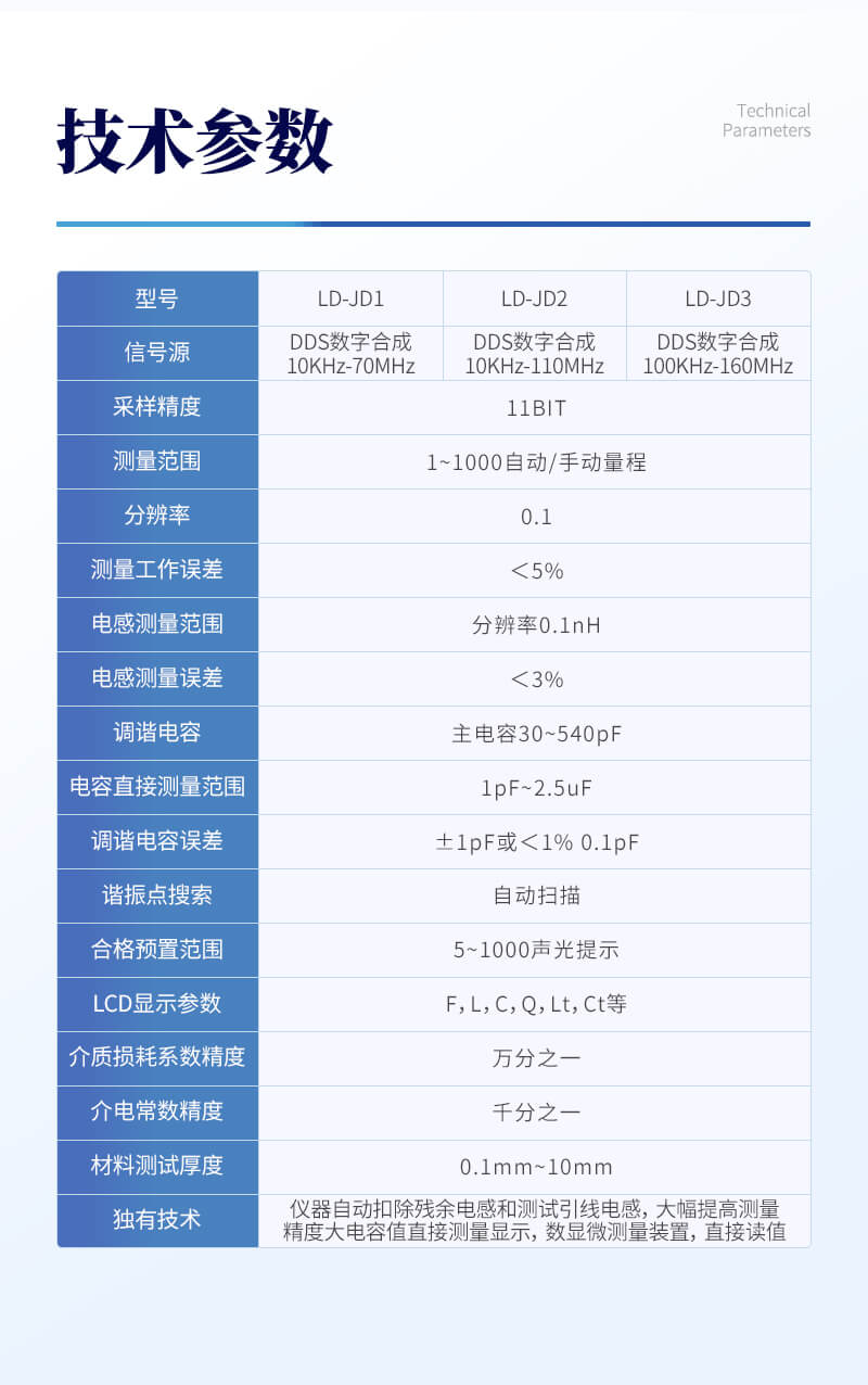 高頻介電常數(shù)測量儀