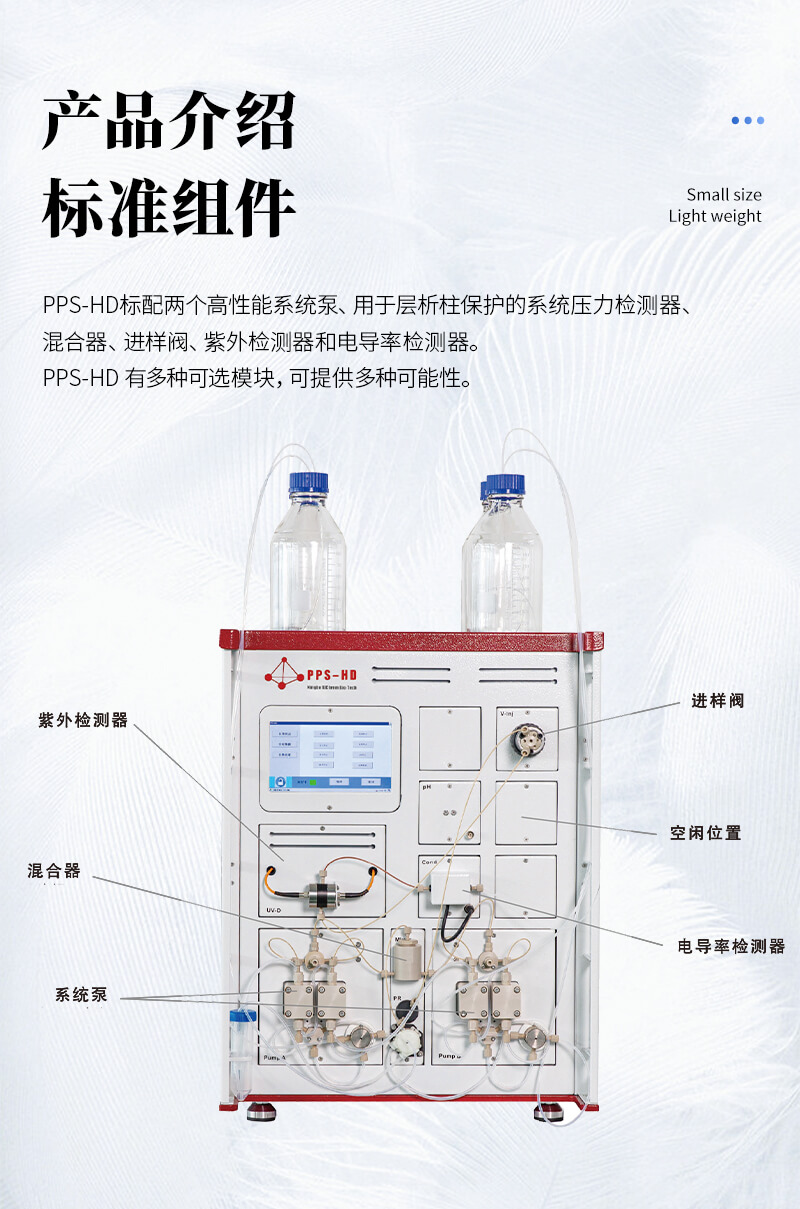 蛋白純化系統(tǒng)