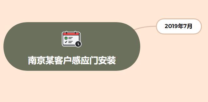 南京某客戶(hù)感應(yīng)門(mén)安裝